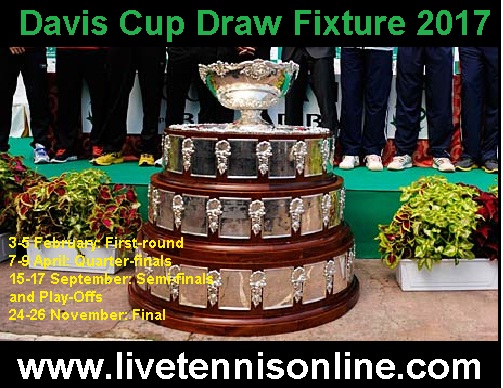 Davis Cup Draw Fixture 2017