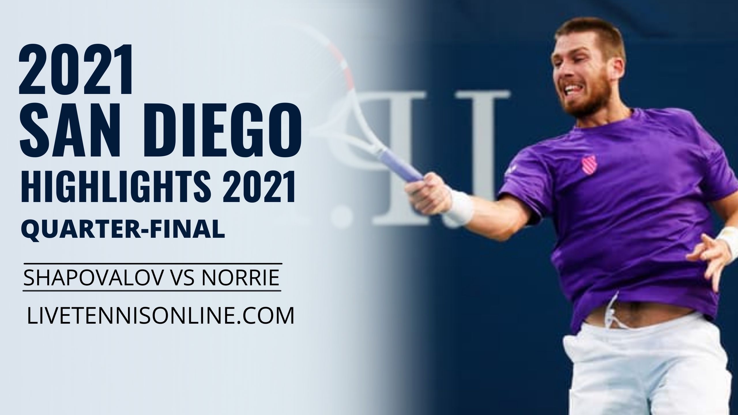 Shapovalov Vs Norrie QF Highlights 2021