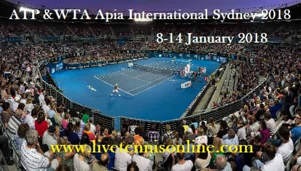 Apia International Sydney